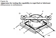 Appareil de contrôle du feu de matériau de construction d'acier inoxydable pour l'essai de l'annexe 9 de CEE R118