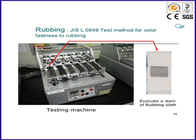 Appareil de contrôle de frottage de stabilité de couleur de JIS utilisé dans la stabilité de couleur de teinture à l'essai de frottement