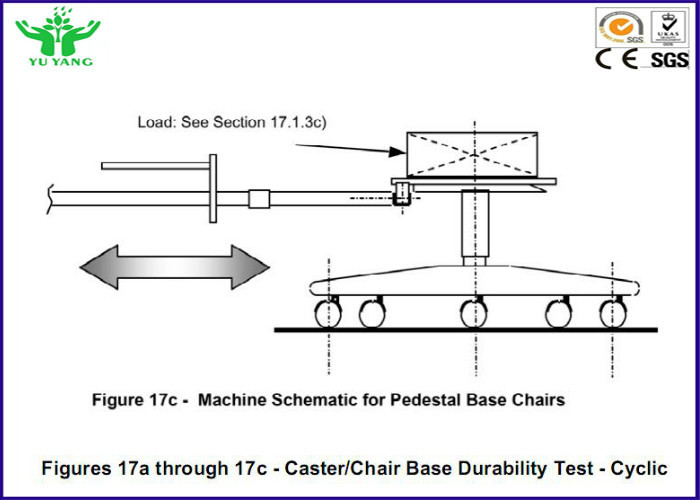 périodes 10±2/type minimum longévité basse de roulette de glissement/chaise d'appareil de contrôle de la vie Essai-cyclique