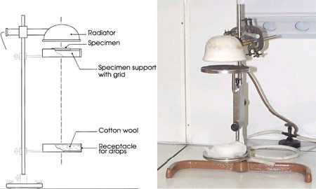 Appareil de contrôle de fonte du feu de matériau de construction de comportement pour le rayonnement thermique intérieur de véhicule
