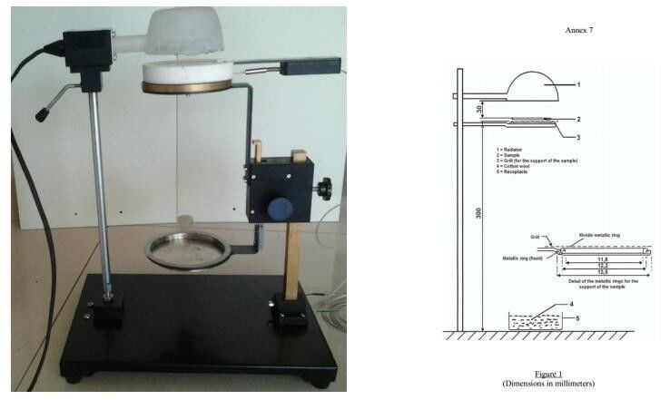 Appareil de contrôle de fonte du feu de matériau de construction de comportement pour le rayonnement thermique intérieur de véhicule