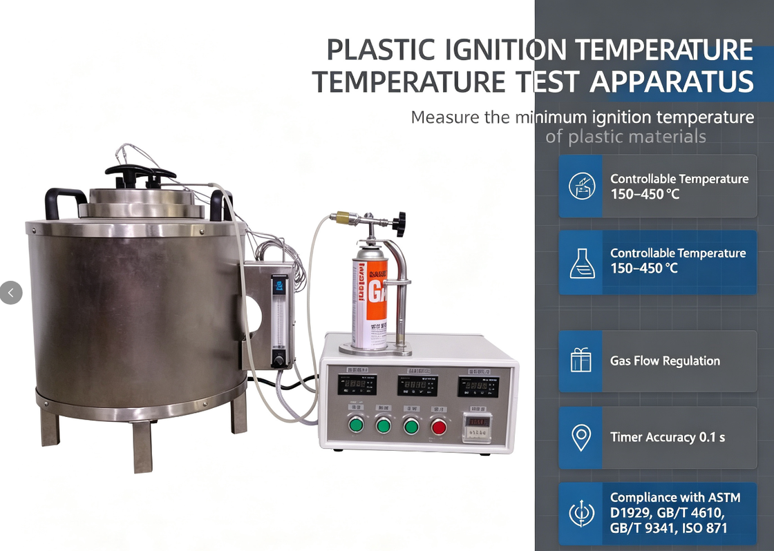 Plastic Ignition Temperature Test Apparatus | ASTM D1929 ISO871 GB/T4610 Plastic Minimum Ignition Temperature Tester for Polymer Flammability Test