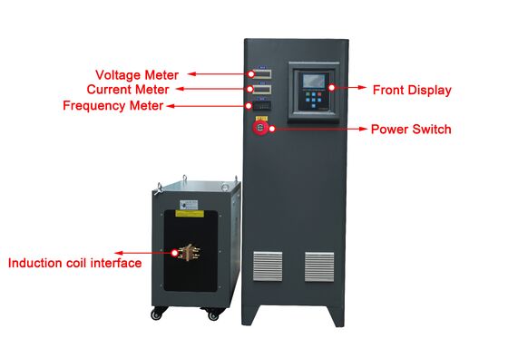 Machines de soudage à chauffage par induction